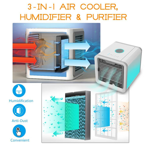 Mini Air Conditioner