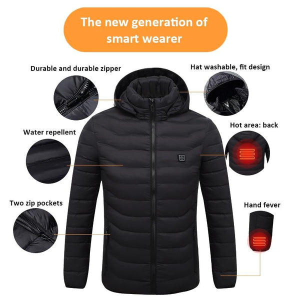 Heated Parka Jacket