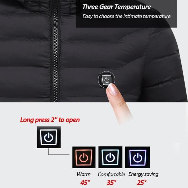 Heated Parka Jacket